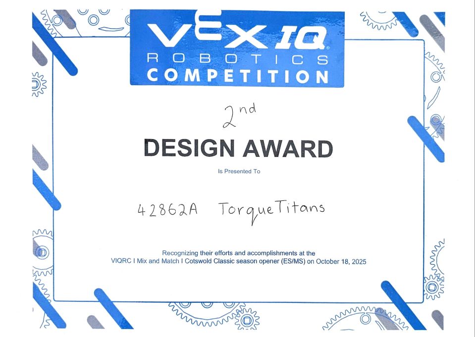 2nd Design Award certificate for Torque Titans
